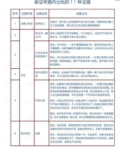 婚外情赔偿标准4点出炉_婚外情赔偿_婚外情民事赔偿